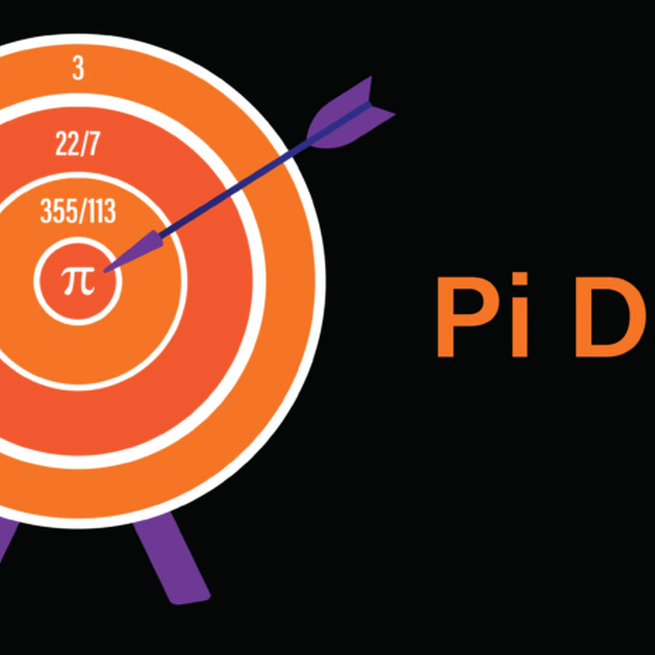 Calculate Pi by throwing darts